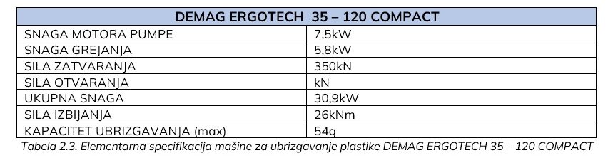 DEMAG ERGOTECH 35 – 120 COMPACT
